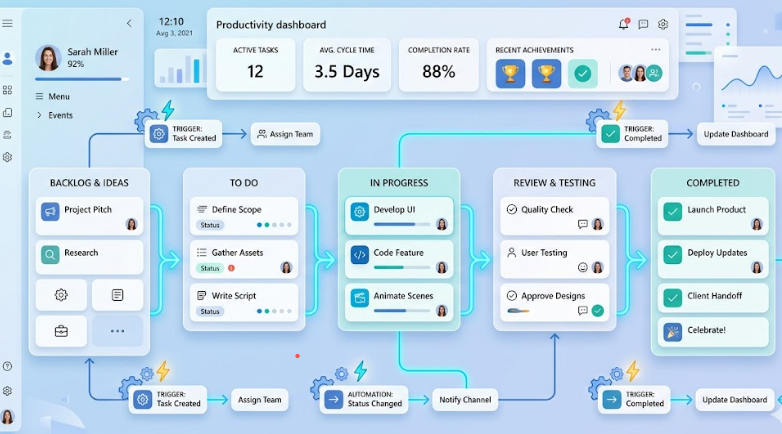 Key Features of Konversky